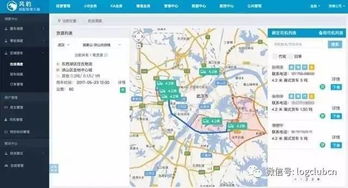 跨越巨頭合作，揭秘這家科技型城配企業的軟件開發服務