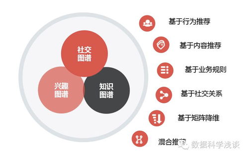 東軟Realsight入選工信部大數據優秀案例，軟件開發領域再獲認可