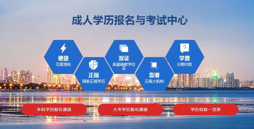 廣州自考考試有無學(xué)歷、年齡、時間限制？珠海職業(yè)教育相關(guān)解答